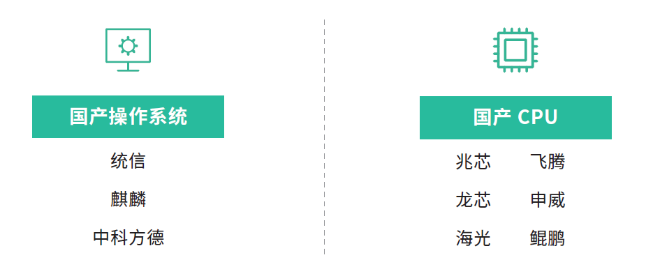 cpu-操作系统.png